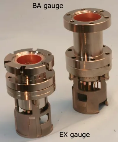 Gauges fitted onto the Magic Nipple